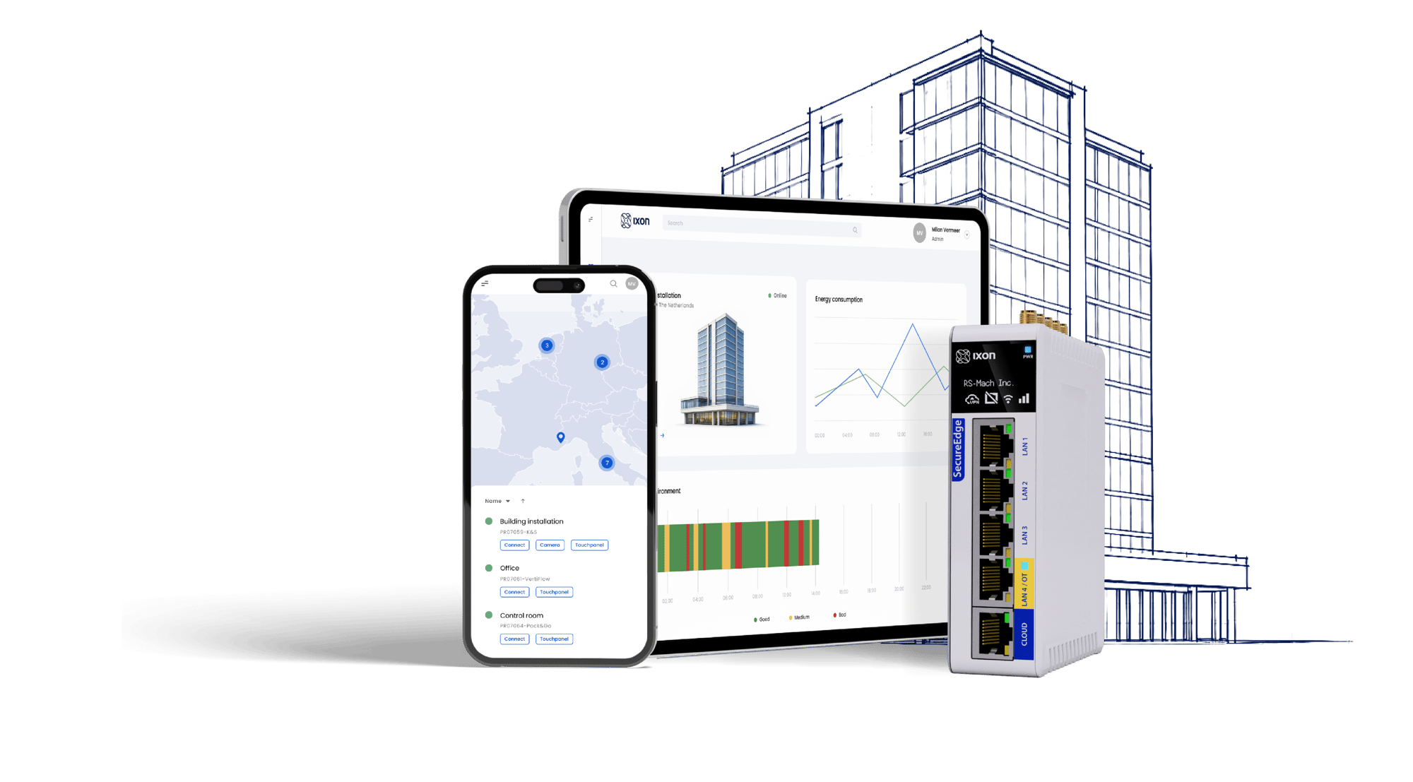 Smart buildings home header